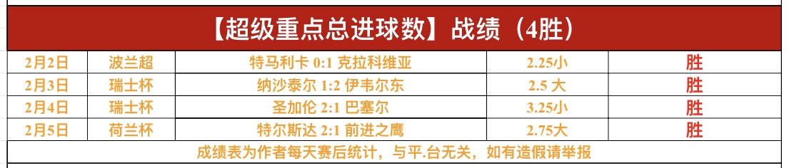 大乐透期号,专家推荐,防卫者对阵,世界杯买球,2026世界杯,投注技巧,体育博彩,买球平台