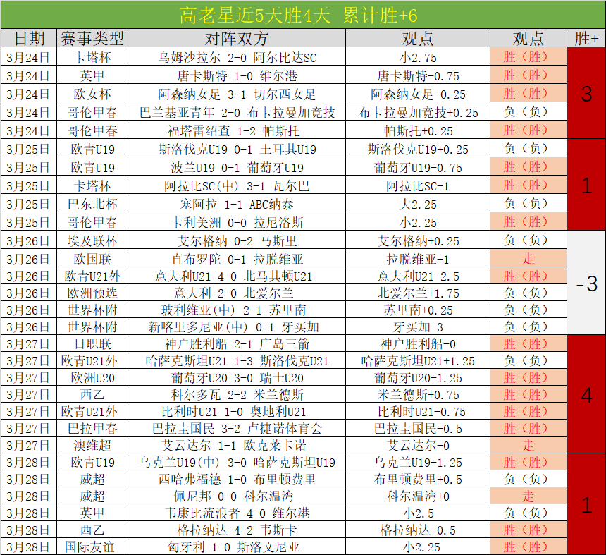揭秘昔日球,星斯特林在,亚特兰大辉,世界杯买球,2026世界杯,投注技巧,体育博彩,买球平台