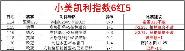 张镇麟备战,在即,体测恢复暂,世界杯买球,2026世界杯,投注技巧,体育博彩,买球平台