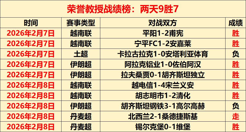 丁俊晖国际,赛场上独领,风骚,世界杯买球,2026世界杯,投注技巧,体育博彩,买球平台