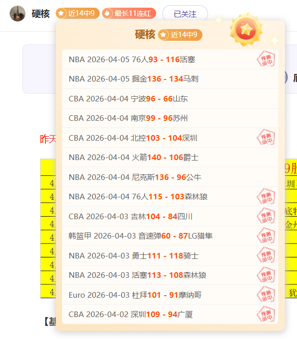 库利巴利染,红退场,奥克兰,世界杯买球,2026世界杯,投注技巧,体育博彩,买球平台