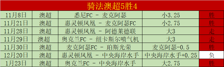武里南联延,续连胜势头,泰超专家详,世界杯买球,2026世界杯,投注技巧,体育博彩,买球平台
