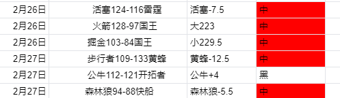 周六,法甲分析,里尔,世界杯买球,2026世界杯,投注技巧,体育博彩,买球平台