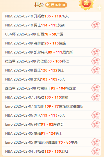 芬超焦点战,赫尔辛基,拉赫蒂专家,世界杯买球,2026世界杯,投注技巧,体育博彩,买球平台