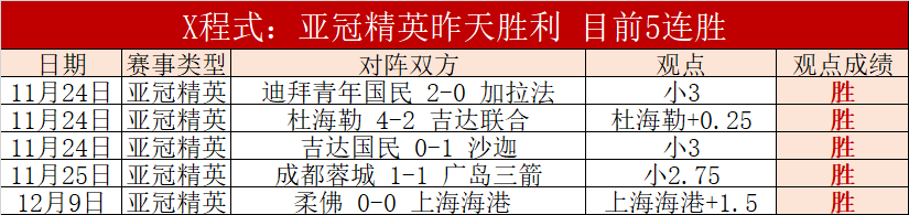 芬超焦点战,赫尔辛基,拉赫蒂专家,世界杯买球,2026世界杯,投注技巧,体育博彩,买球平台