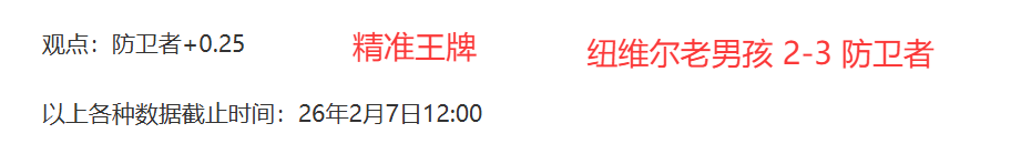 英超客场积,分榜,阿森纳曼城,世界杯买球,2026世界杯,投注技巧,体育博彩,买球平台
