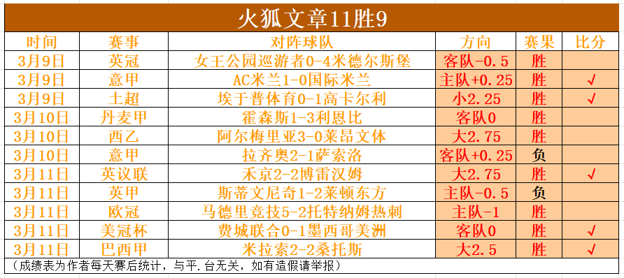 奥利塞当当,选拜仁,月最佳,世界杯买球,2026世界杯,投注技巧,体育博彩,买球平台