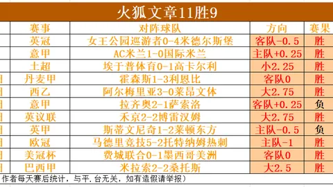 奥利塞当当选拜仁4月最佳，8场贡献显著